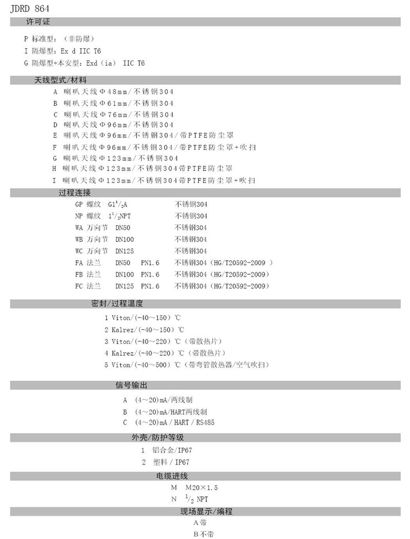東義焦化 - 26GHZ雷達(dá)物位計(圖23) 東義焦化 - 26GHZ雷達(dá)物位計(圖23)