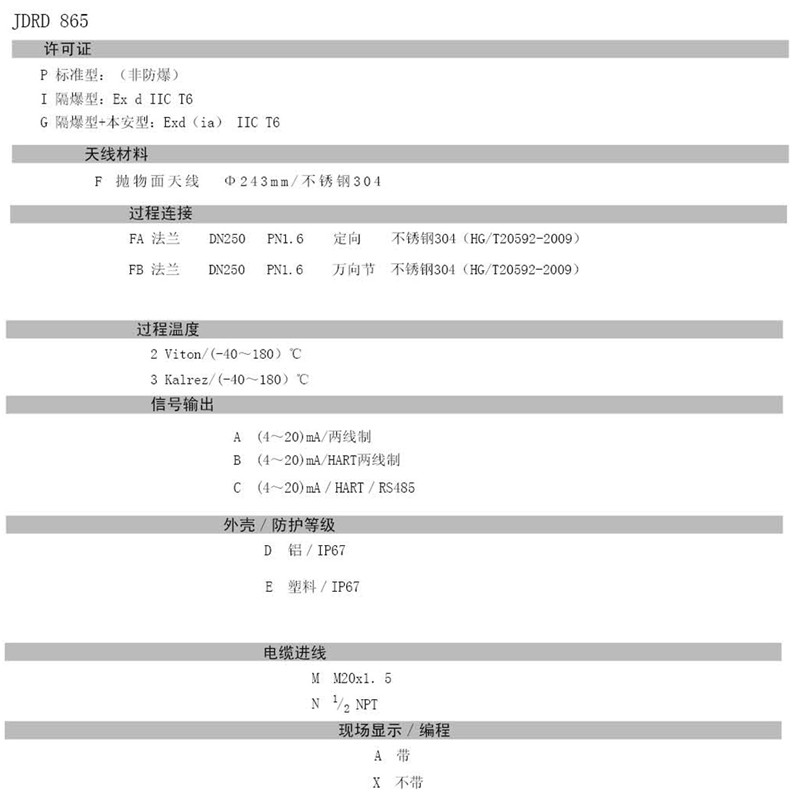 東義焦化 - 26GHZ雷達(dá)物位計(圖24) 東義焦化 - 26GHZ雷達(dá)物位計(圖24)