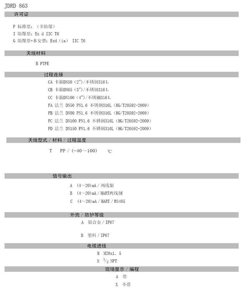 東義焦化 - 26GHZ雷達(dá)物位計(圖22) 東義焦化 - 26GHZ雷達(dá)物位計(圖22)