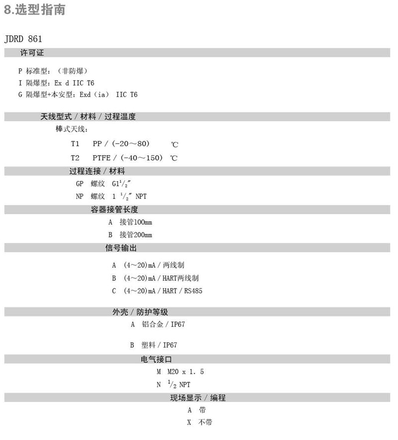 東義焦化 - 26GHZ雷達(dá)物位計(圖20) 東義焦化 - 26GHZ雷達(dá)物位計(圖20)