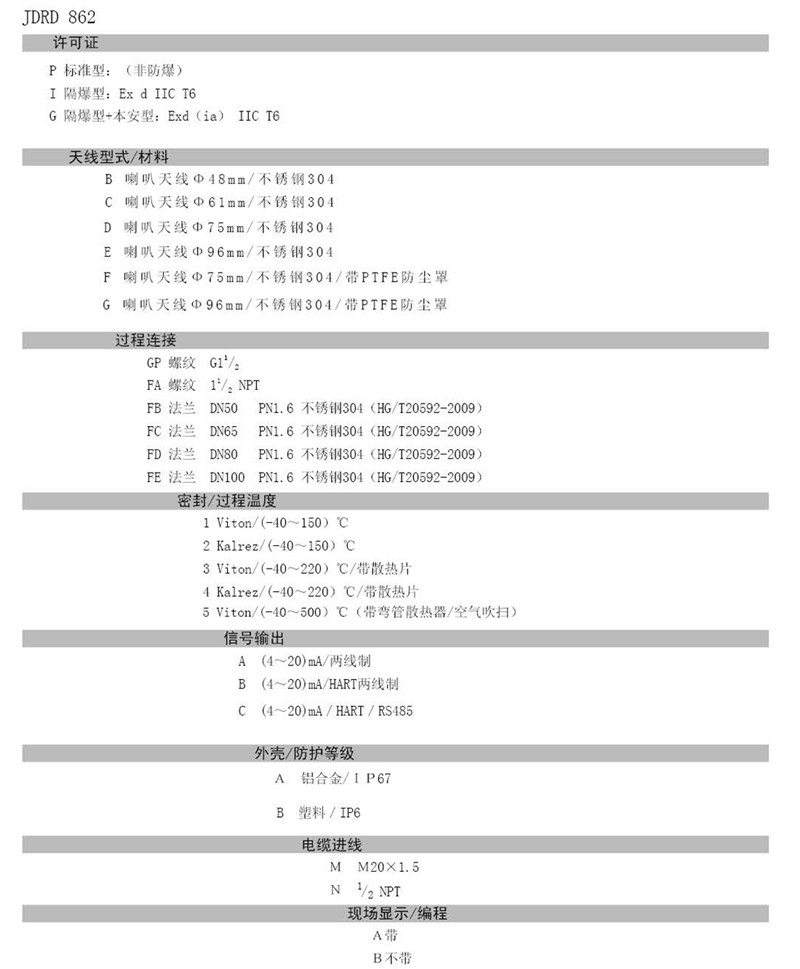 東義焦化 - 26GHZ雷達(dá)物位計(圖21) 東義焦化 - 26GHZ雷達(dá)物位計(圖21)