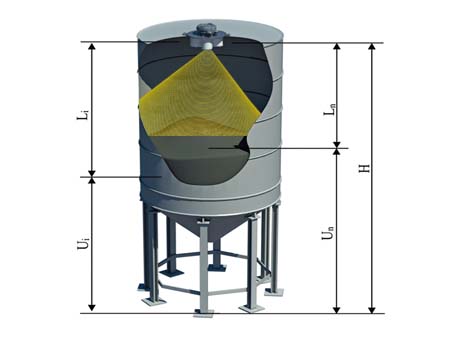 利馬克3D雷達(dá)物位掃描儀(圖1)
