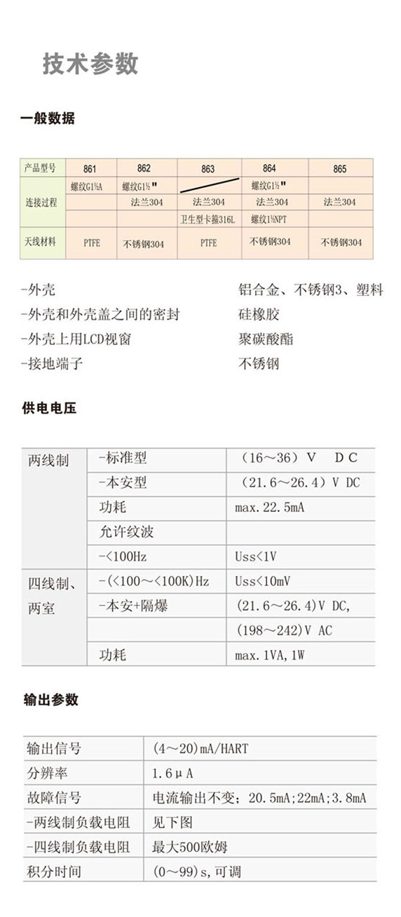 26GHZ雷達(dá)物位計(jì) JDRD864(圖1) 26GHZ雷達(dá)物位計(jì) JDRD864(圖1)