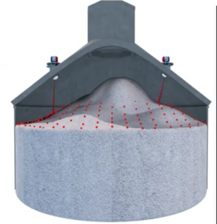 淺談智能盤(pán)庫(kù)系統(tǒng)在水泥熟料庫(kù)的應(yīng)用(圖2) 淺談智能盤(pán)庫(kù)系統(tǒng)在水泥熟料庫(kù)的應(yīng)用(圖2)