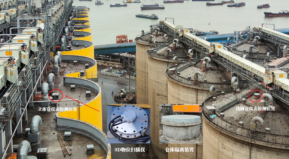 利馬克3D雷達物位掃描儀在廣州港南沙糧食筒倉和星倉的糧食庫存管理應(yīng)用(圖18) 利馬克3D雷達物位掃描儀在廣州港南沙糧食筒倉和星倉的糧食庫存管理應(yīng)用(圖18)